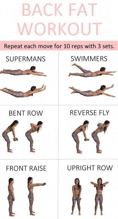 back fat workouts