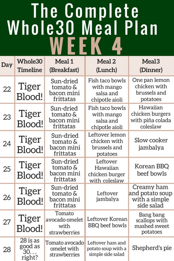 insanity meal plan week 4