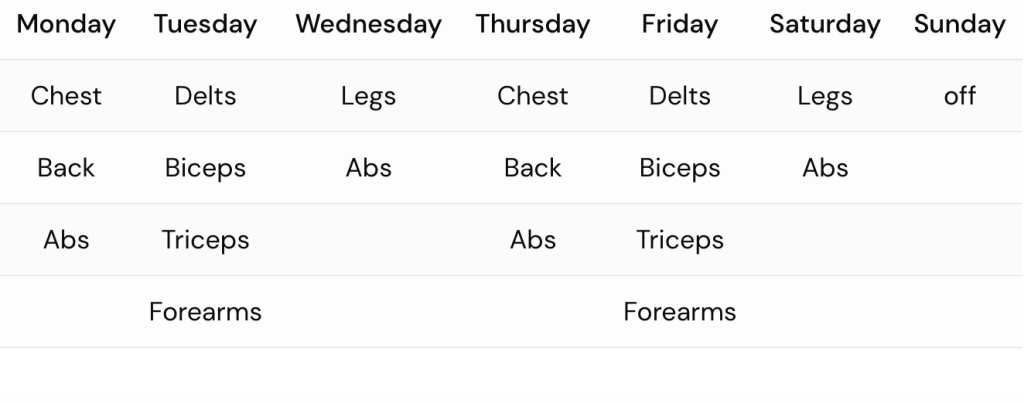 arnold split workout schedule